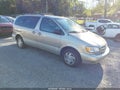 2000 Toyota Sienna — photo 1 of 16 | VIN 4T3ZF13C4YU217124