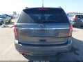 2013 Ford Explorer — photo 16 of 16 | VIN 1FM5K8F85DGA59064