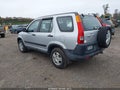 2003 Honda CR-V — photo 3 of 12 | VIN SHSRD784X3U121144