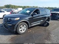 2023 Ford Explorer — photo 2 of 17 | VIN 1FMSK8DH7PGC23084
