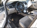 2015 Hyundai Sonata — photo 5 of 15 | VIN 5NPE34AF9FH085925