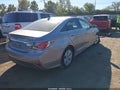2012 Hyundai Sonata Hybrid — photo 4 of 17 | VIN KMHEC4A48CA043288
