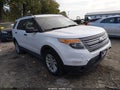 2015 Ford Explorer — photo 1 of 16 | VIN 1FM5K7B87FGB17002