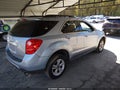 2015 Chevrolet Equinox — photo 4 of 16 | VIN 2GNFLFE35F6349069
