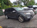 2017 Ford Explorer — photo 1 of 15 | VIN 1FM5K7F89HGB12932