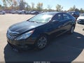 2013 Hyundai Sonata — photo 2 of 16 | VIN 5NPEB4AC1DH729696