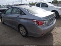 2015 Hyundai Sonata Hybrid — photo 3 of 11 | VIN KMHEC4A41FA134357