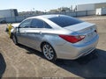 2013 Hyundai Sonata — photo 3 of 17 | VIN 5NPEB4AC9DH757777