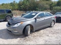2013 Hyundai Sonata — photo 2 of 16 | VIN 5NPEB4AC7DH524058