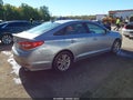 2017 Hyundai Sonata — photo 4 of 16 | VIN 5NPE24AF4HH492122