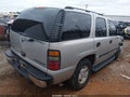 2004 Chevrolet Tahoe — photo 4 of 15 | VIN 1GNEC13V04J331985