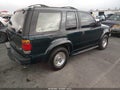 1996 Ford Explorer — photo 4 of 11 | VIN 1FMCU22X3TUD82170