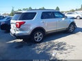 2017 Ford Explorer — photo 4 of 16 | VIN 1FM5K8DH5HGC17055