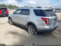 2015 Ford Explorer — photo 3 of 15 | VIN 1FM5K8D80FGA84573