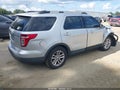 2015 Ford Explorer — photo 4 of 15 | VIN 1FM5K8D80FGA84573