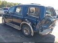 2002 Ford Expedition — photo 3 of 15 | VIN 1FMEU17LX2LA23105