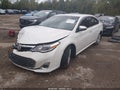2013 Toyota Avalon — photo 2 of 16 | VIN 4T1BK1EB8DU069919