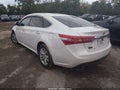 2013 Toyota Avalon — photo 3 of 16 | VIN 4T1BK1EB8DU069919