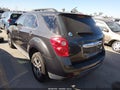 2015 Chevrolet Equinox — photo 3 of 18 | VIN 2GNALBEK6F6111824