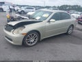 2006 Infiniti G35 — photo 2 of 10 | VIN JNKCV51E26M518133