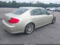 2006 Infiniti G35 — photo 4 of 10 | VIN JNKCV51E26M518133