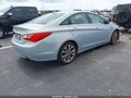 2013 Hyundai Sonata — photo 4 of 15 | VIN 5NPEC4AB1DH618084