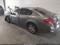 2012 Infiniti G37 — photo 3 of 17 | VIN JN1CV6AR0CM679461