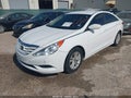 2013 Hyundai Sonata — photo 2 of 14 | VIN 5NPEB4AC4DH671700