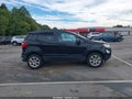 2020 Ford EcoSport — photo 13 of 17 | VIN MAJ3S2GE0LC367090