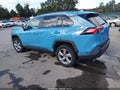 2021 Toyota RAV4 Hybrid — photo 3 of 17 | VIN 4T3B6RFV6MU063992