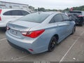 2014 Hyundai Sonata — photo 4 of 17 | VIN 5NPEC4AC3EH855184