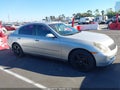 2004 Infiniti G35 — photo 13 of 16 | VIN JNKCV51E44M615282