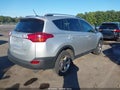 2015 Toyota RAV4 — photo 4 of 21 | VIN 2T3WFREV7FW191535