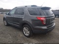 2015 Ford Explorer — photo 3 of 16 | VIN 1FM5K8D81FGB00232