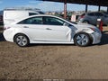 2015 Hyundai Sonata Hybrid — photo 13 of 16 | VIN KMHEC4A47FA136128