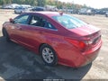 2014 Hyundai Sonata — photo 3 of 16 | VIN 5NPEB4AC1EH891958