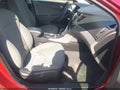 2014 Hyundai Sonata — photo 5 of 16 | VIN 5NPEB4AC1EH891958