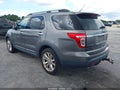 2013 Ford Explorer — photo 3 of 16 | VIN 1FM5K7F89DGB61008