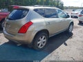 2005 Nissan Murano — photo 4 of 11 | VIN JN8AZ08WX5W442134