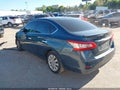 2014 Nissan Sentra — photo 3 of 11 | VIN 3N1AB7AP5EY205719