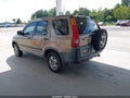 2003 Honda CR-V — photo 3 of 11 | VIN SHSRD68483U100349