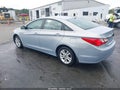 2012 Hyundai Sonata — photo 3 of 11 | VIN 5NPEB4AC4CH447566