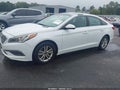 2015 Hyundai Sonata — photo 2 of 12 | VIN 5NPE24AF2FH002161