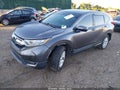 2018 Honda CR-V — photo 2 of 17 | VIN 7FARW2H83JE051124