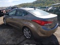 2013 Hyundai Elantra — photo 3 of 11 | VIN 5NPDH4AE2DH292674