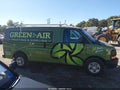 2013 Chevrolet Express 2500 — photo 13 of 16 | VIN 1GCWGFBAXD1133105