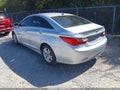 2013 Hyundai Sonata — photo 3 of 17 | VIN 5NPEB4ACXDH757612