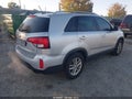 2015 Kia Sorento — photo 4 of 16 | VIN 5XYKTCA66FG631505