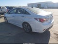 2015 Hyundai Sonata Hybrid — photo 3 of 10 | VIN KMHEC4A42FA127367