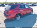 2014 Chevrolet Equinox — photo 4 of 16 | VIN 1GNFLFEK5EZ108266